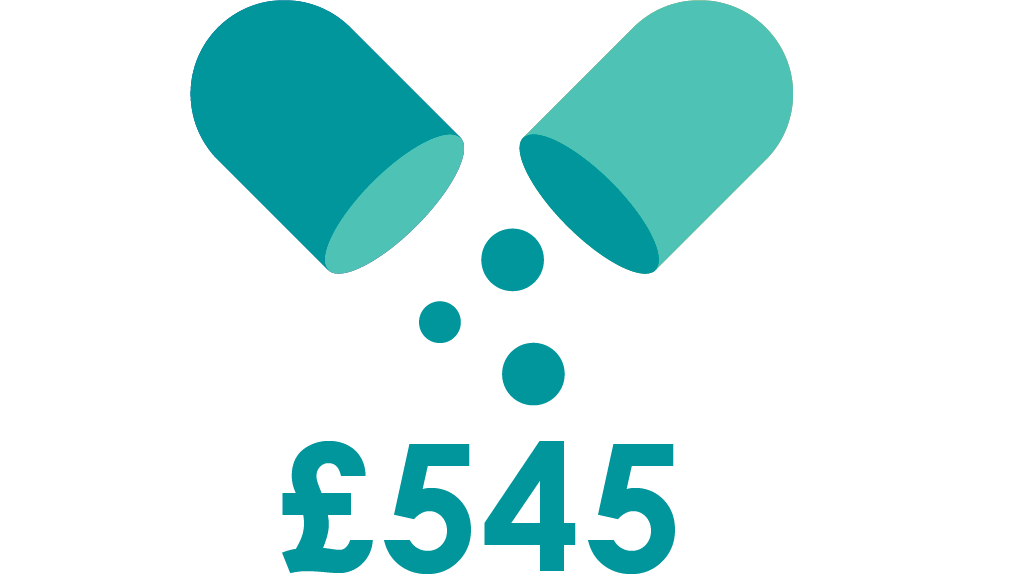 £545