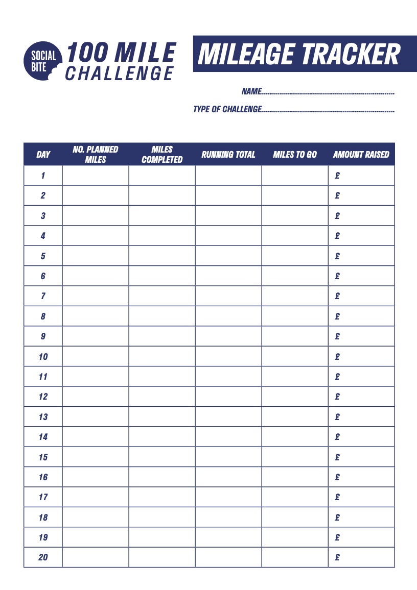 Mileage Tracker - 100 Mile Challenge