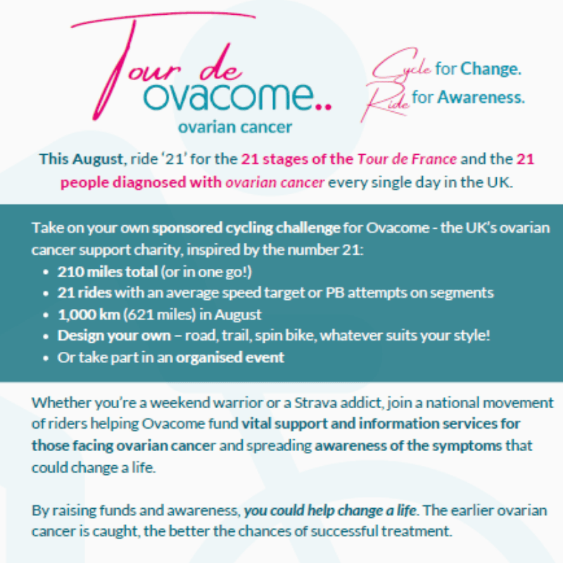 Tour de Ovacome poster
