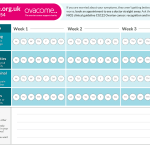 B.E.A.T. symptom diary (print-out)