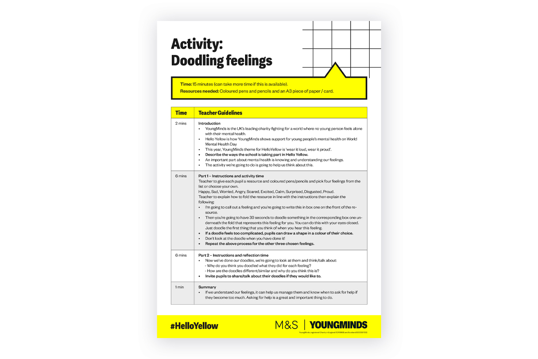 Class activity - Doodling feelings