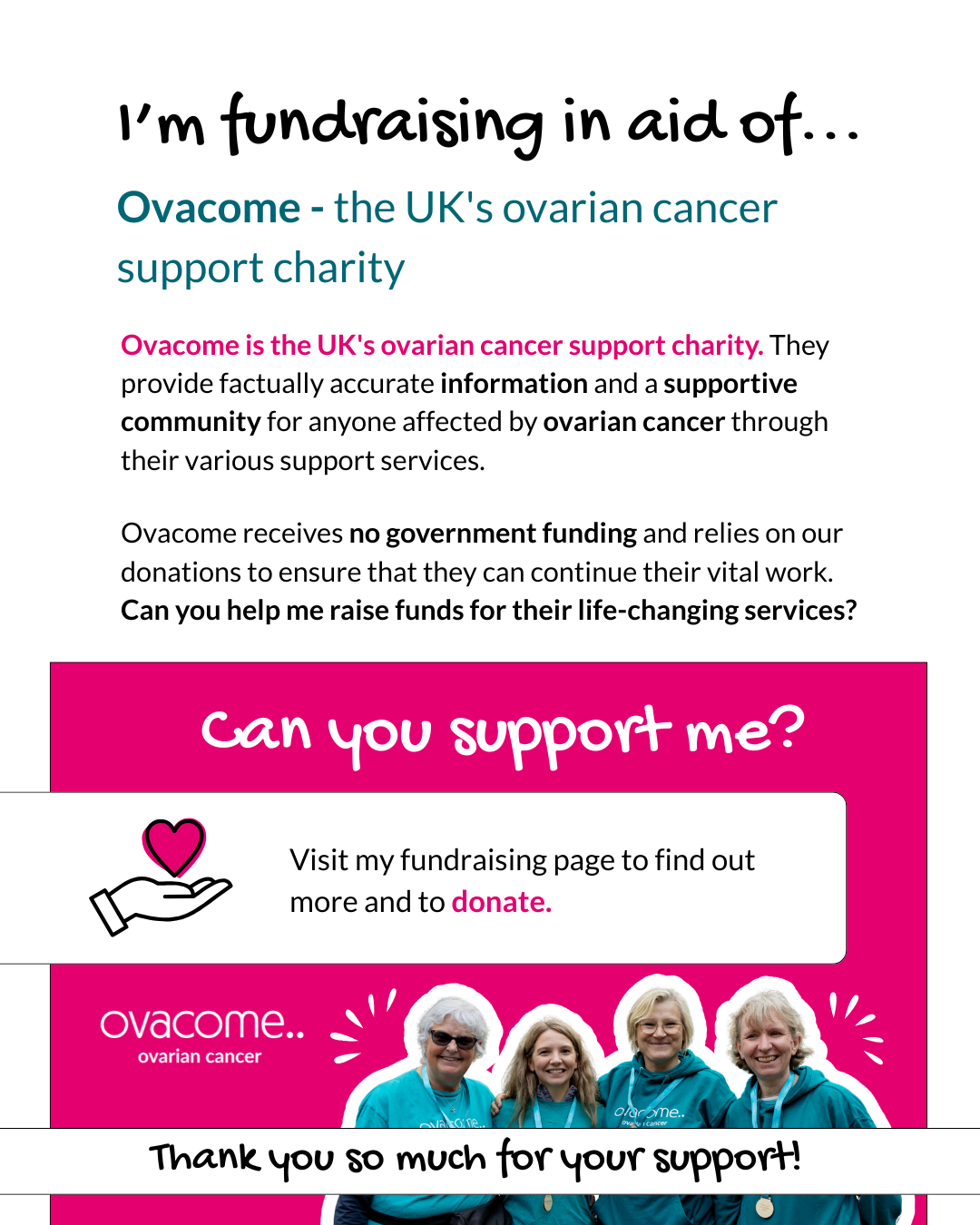 Fundraising social media graphic