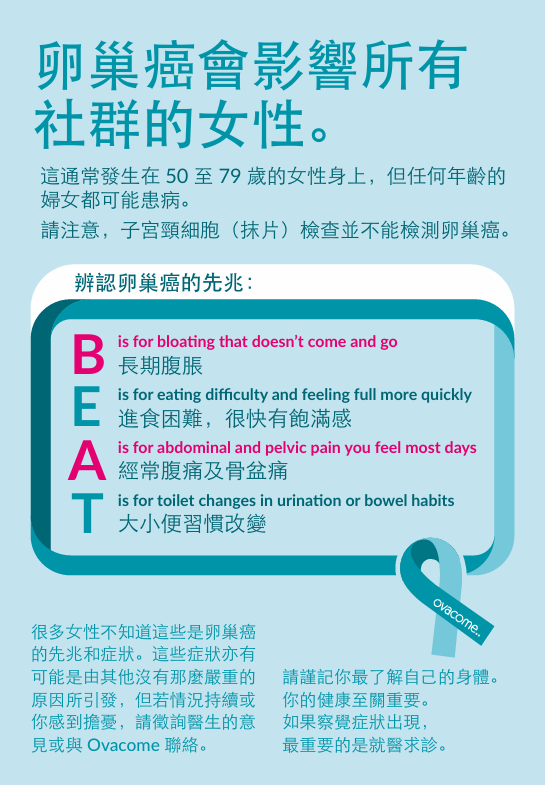 BEAT leaflet in traditional Chinese
