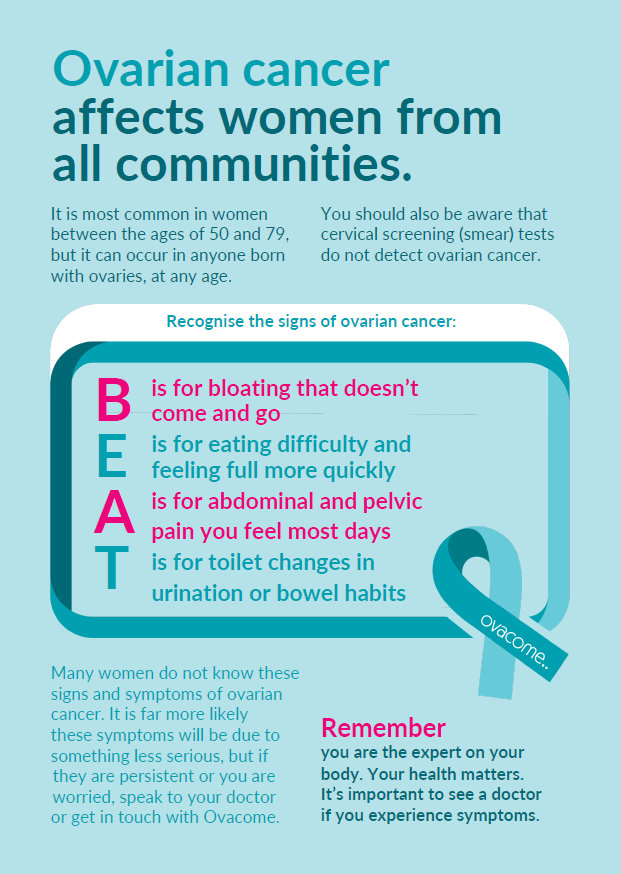 BEAT language lines leaflet