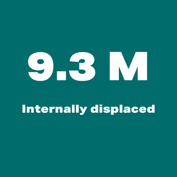 Humanity First Sudan Appeal