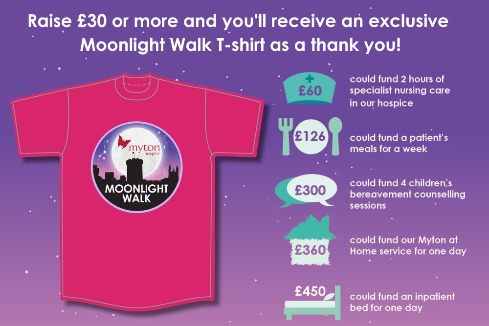 The Myton Hospices - Moonlight Walk - T-shirt Price
