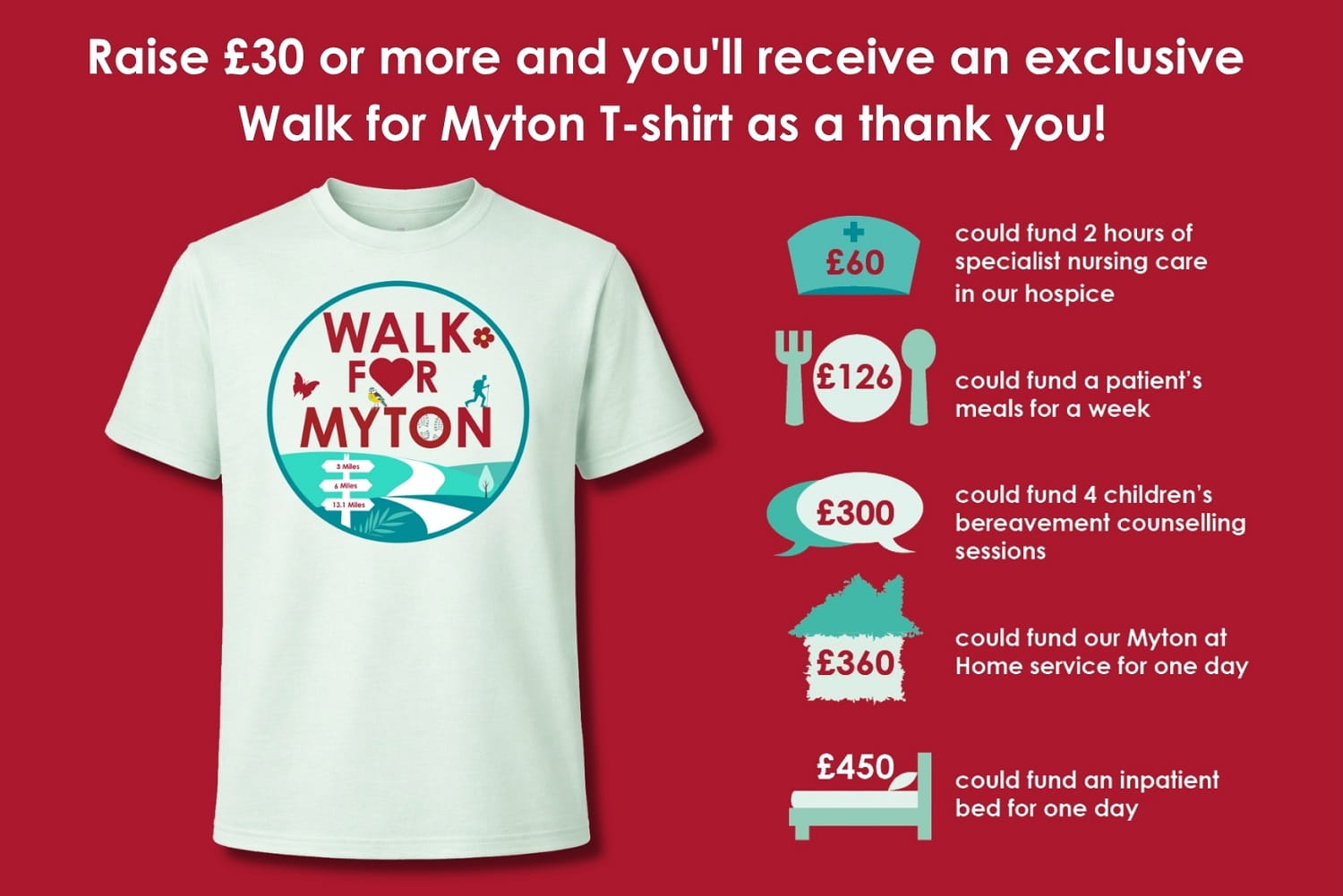 The Myton Hospices - Walk for Myton - Tshirt