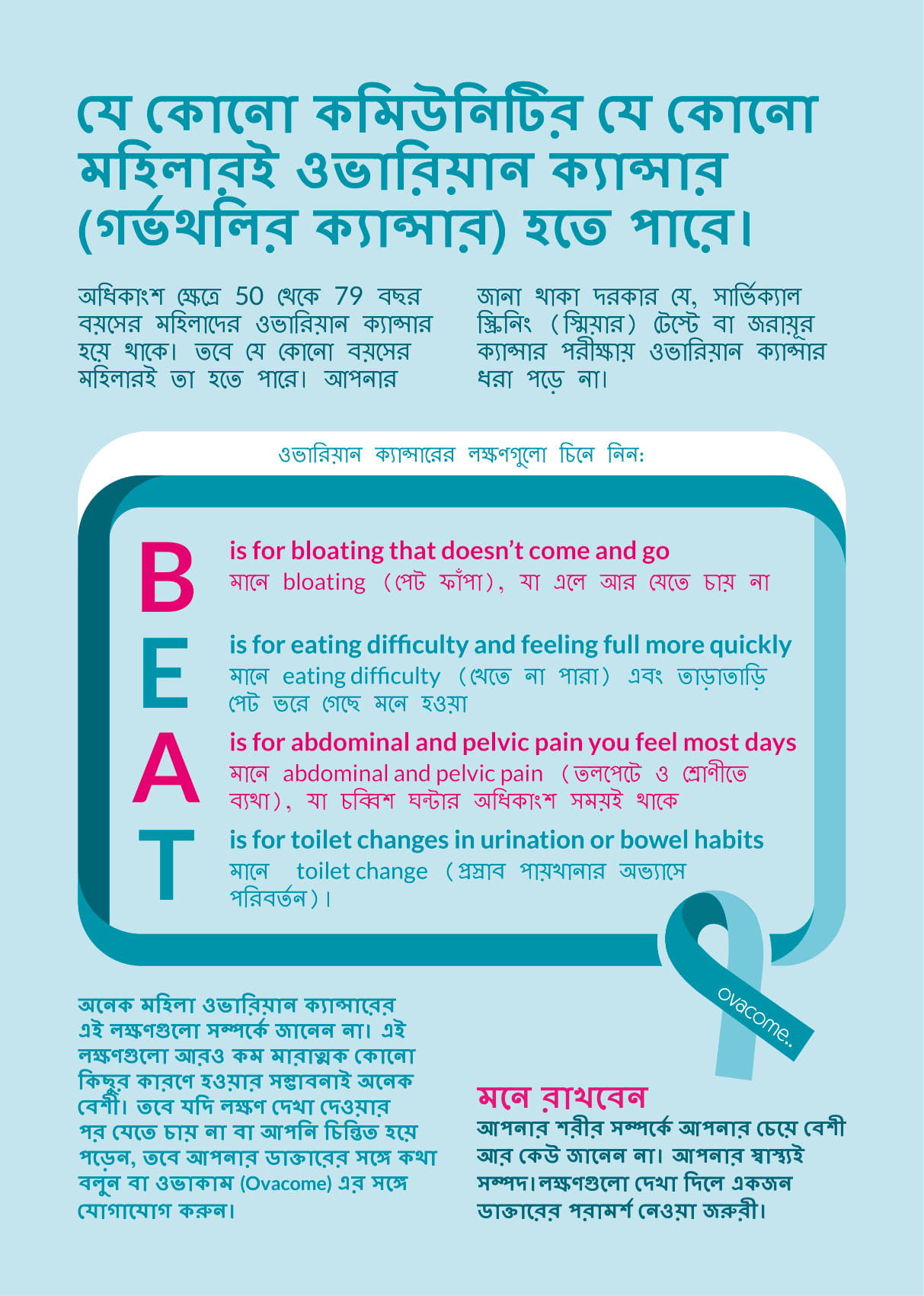 BEAT leaflet in Bengali