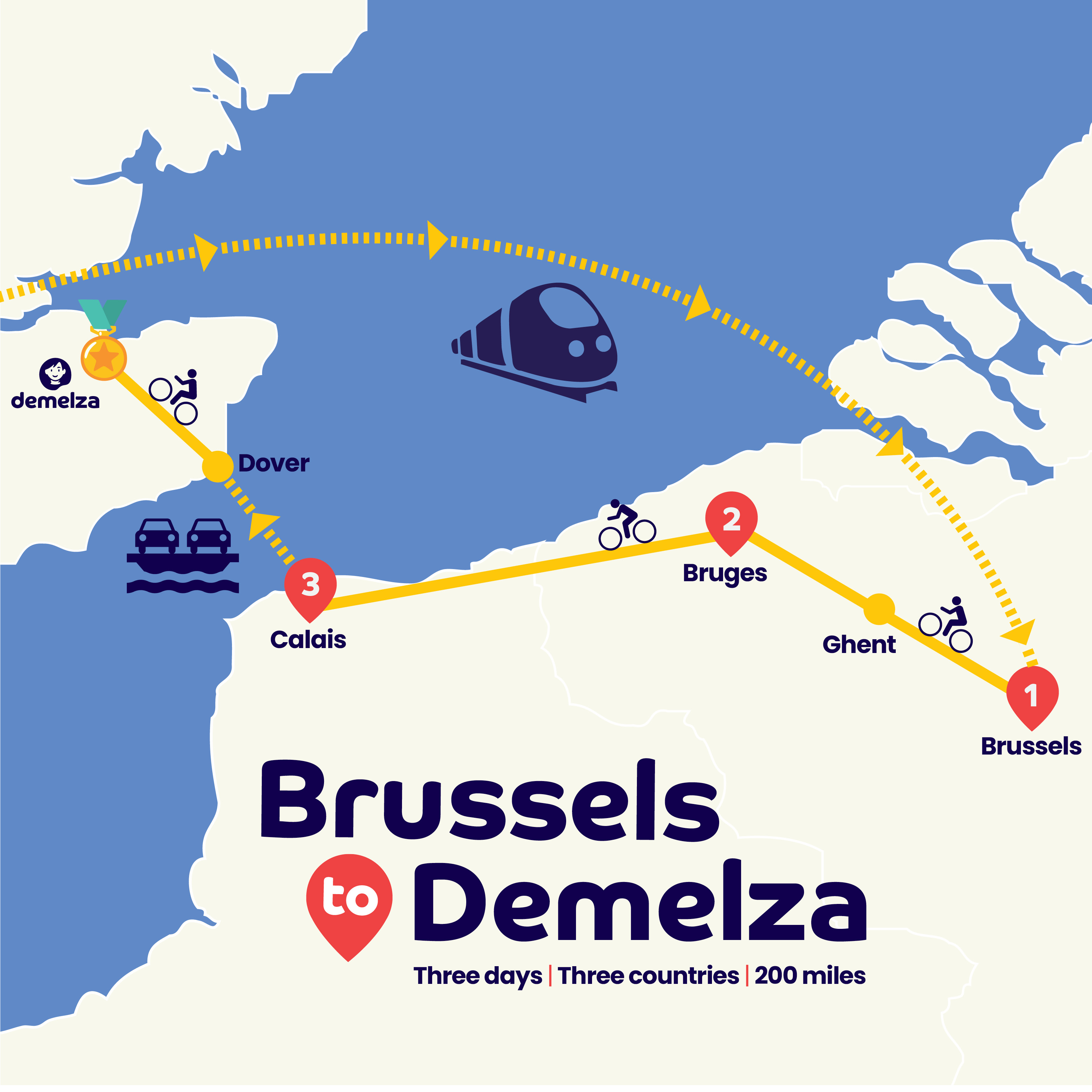 Illustrated map of a three-day, 200-mile journey from Brussels to Demelza via Ghent, Bruges, and Calais, crossing the English Channel to Dover by ferry, highlighting travel through three countries using bikes, trains, and ferries.