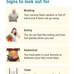 A5 BEAT easy read poster