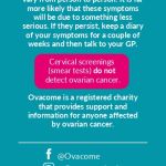 B.E.A.T symptom awareness wallet cards